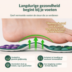 Esavie Magnetische Inlegzolen