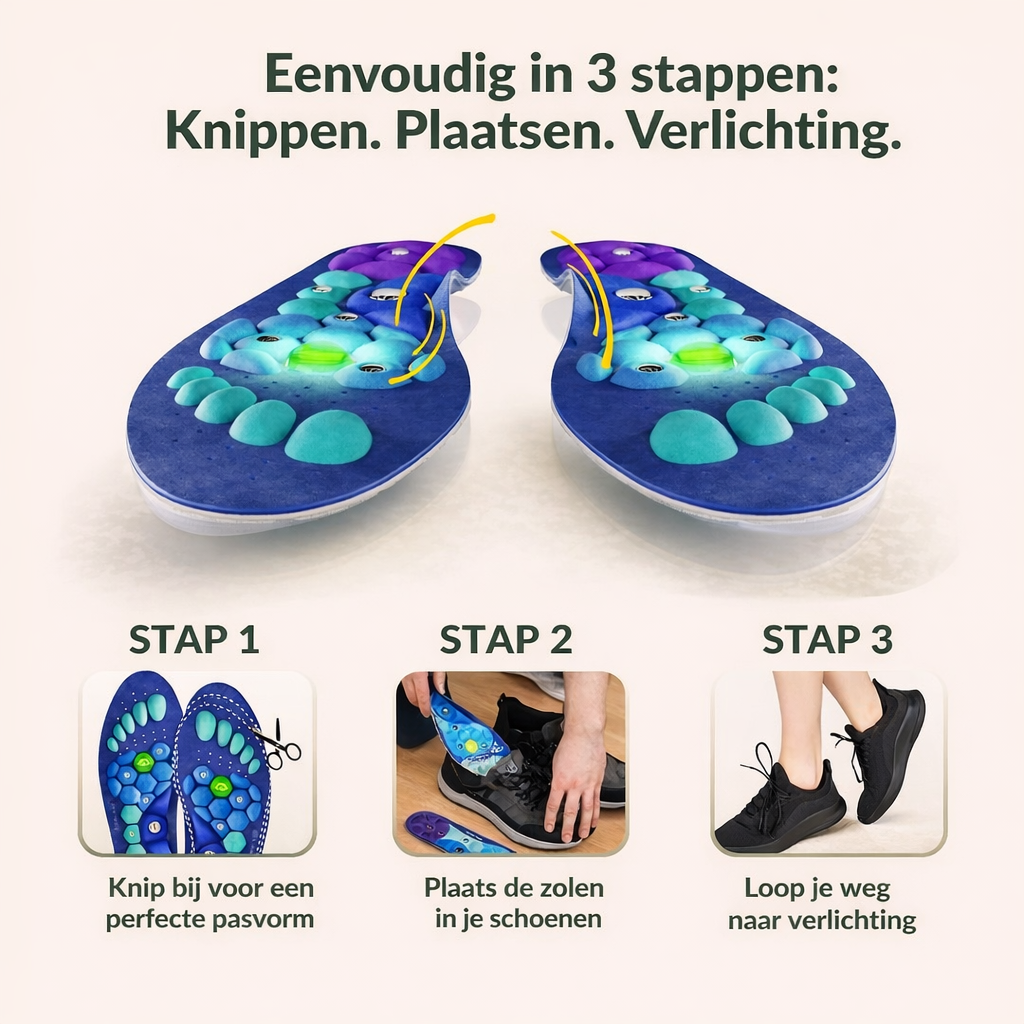 Esavie Magnetische Inlegzolen
