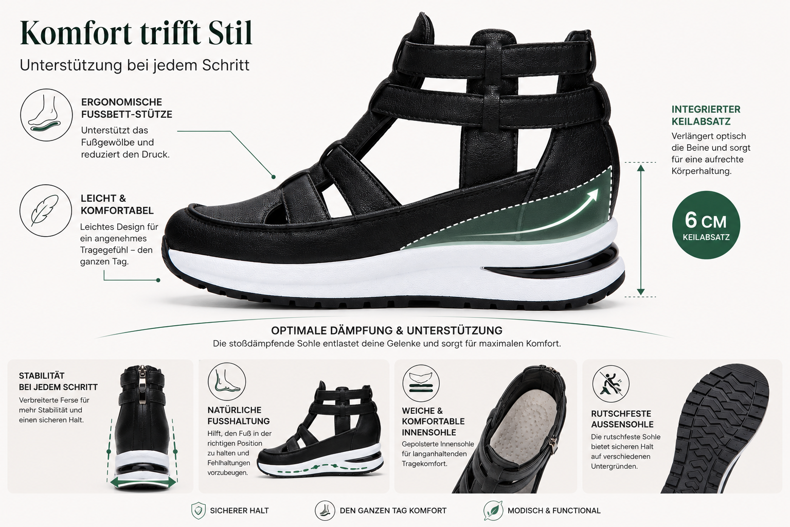 Bequeme leichte Wedges mit seitlichem Reißverschluss