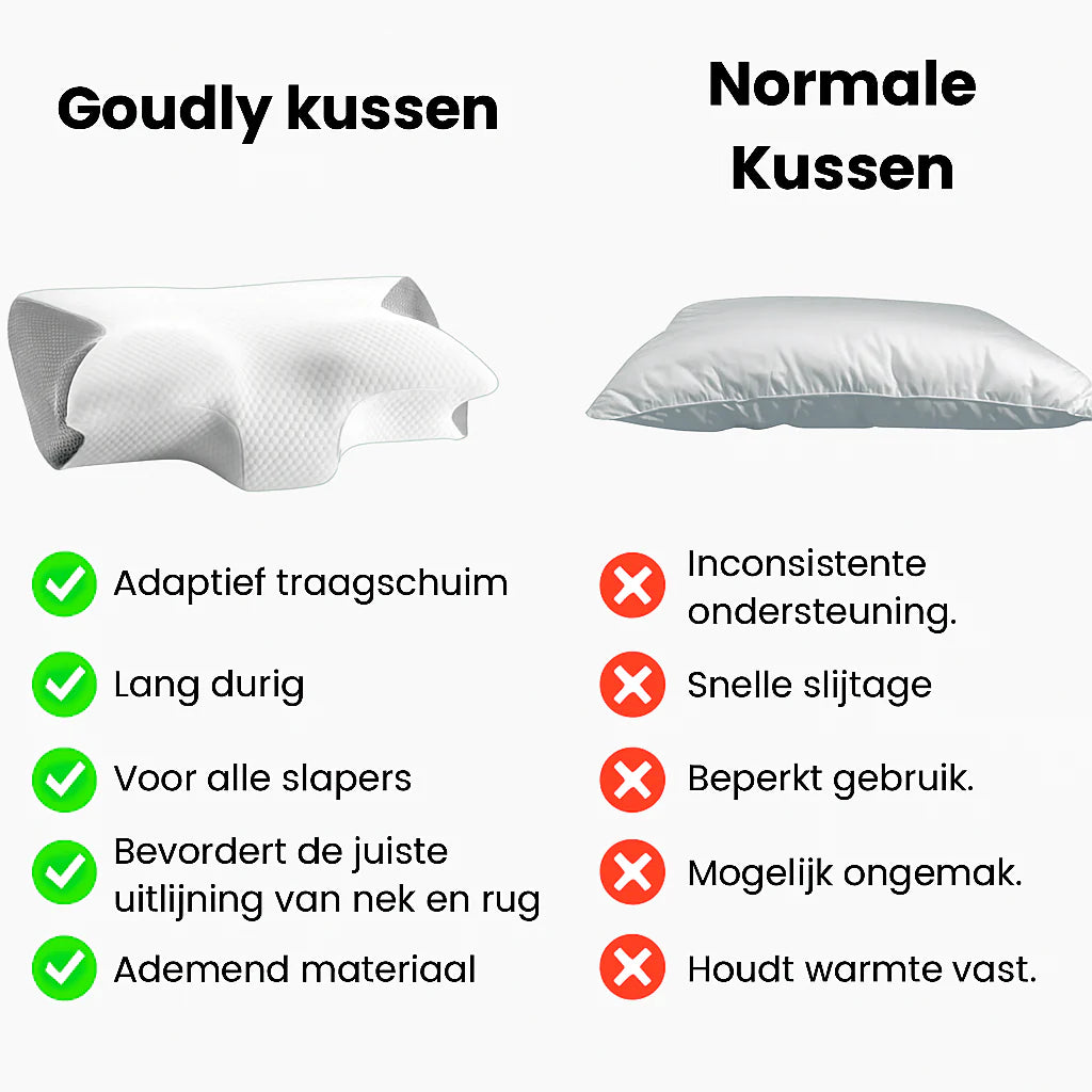 Esavie Ergonomisch Kussen